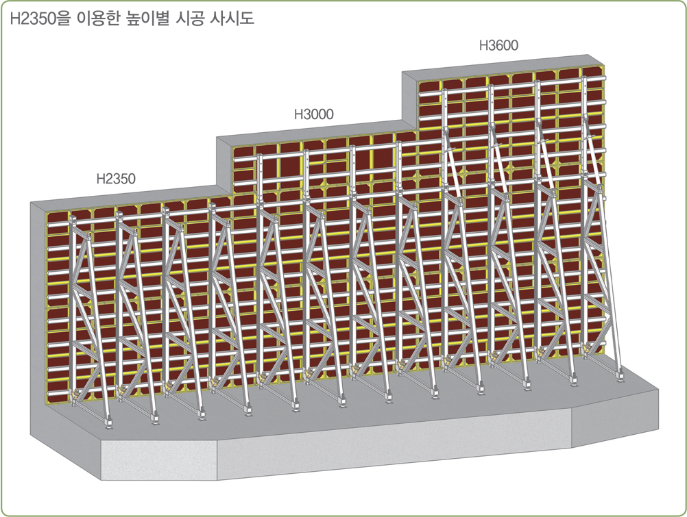 높이별 시공 사시도