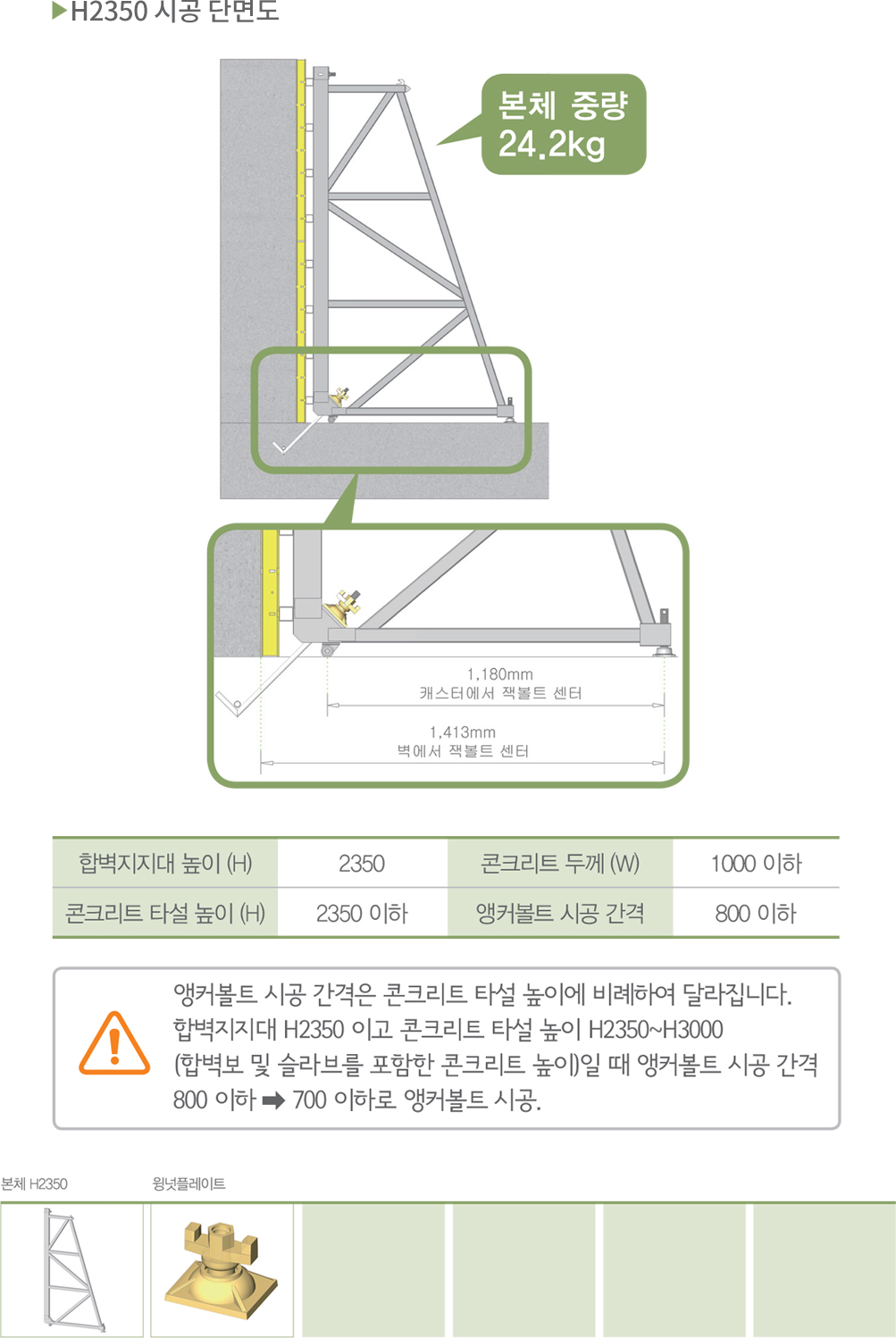 알루미늄 합벽지지대 H2350