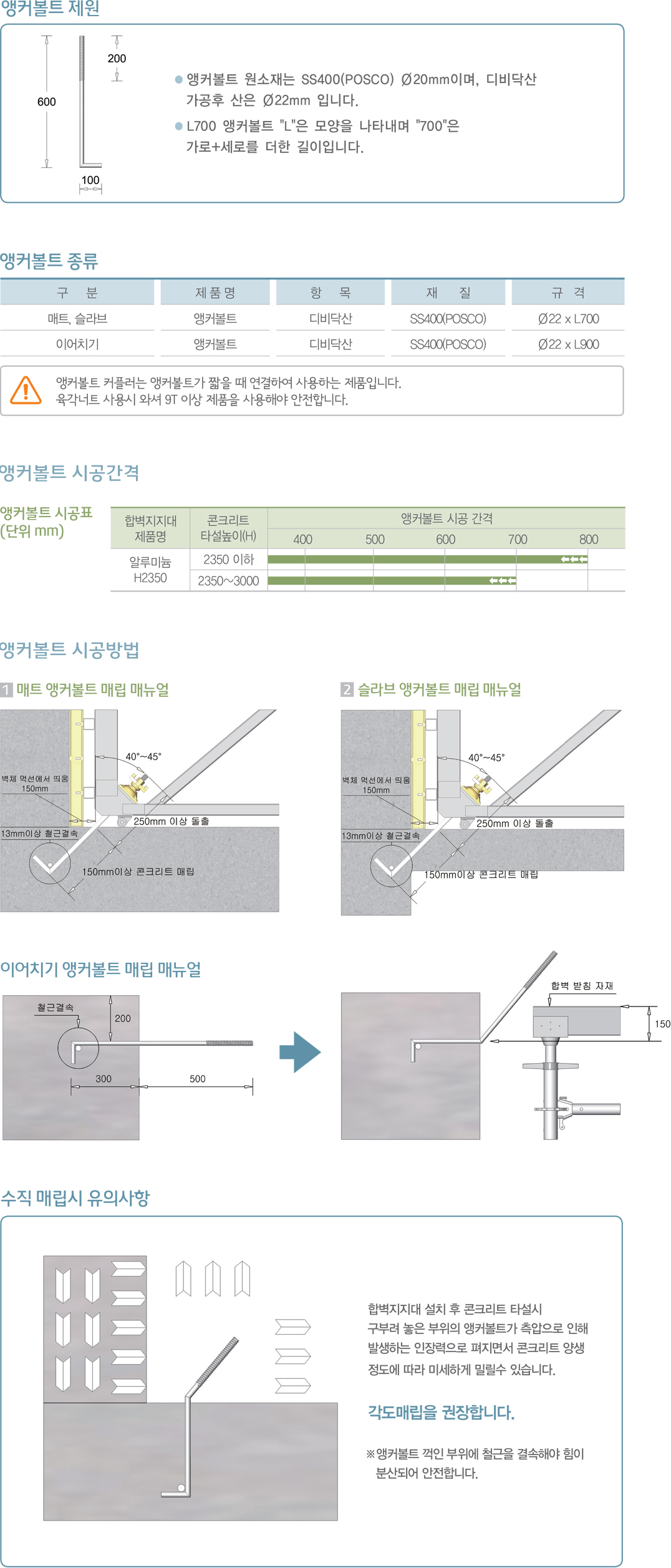 앵커볼트