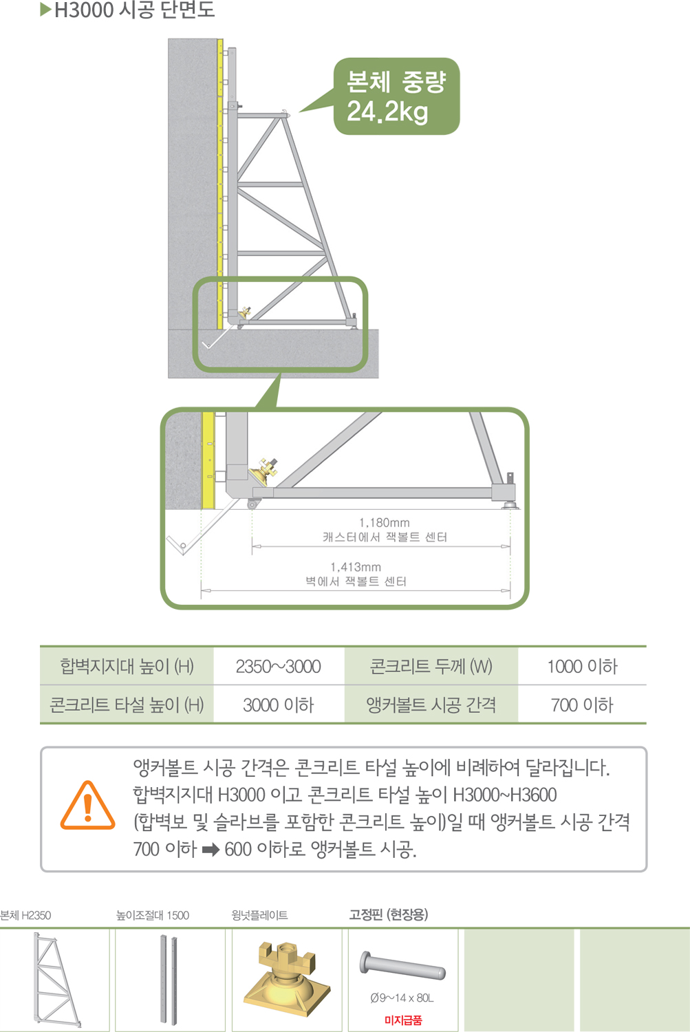 알루미늄 합벽지지대 H3000