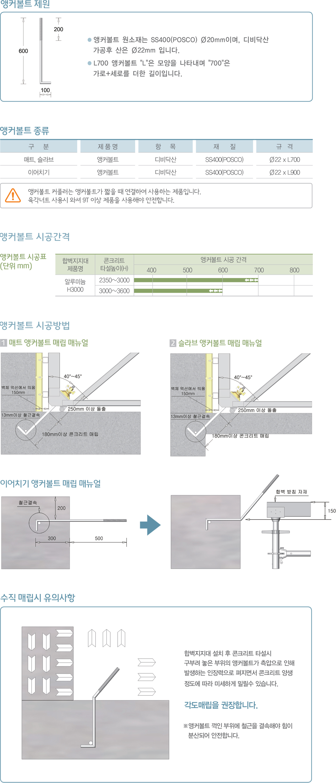 앵커볼트