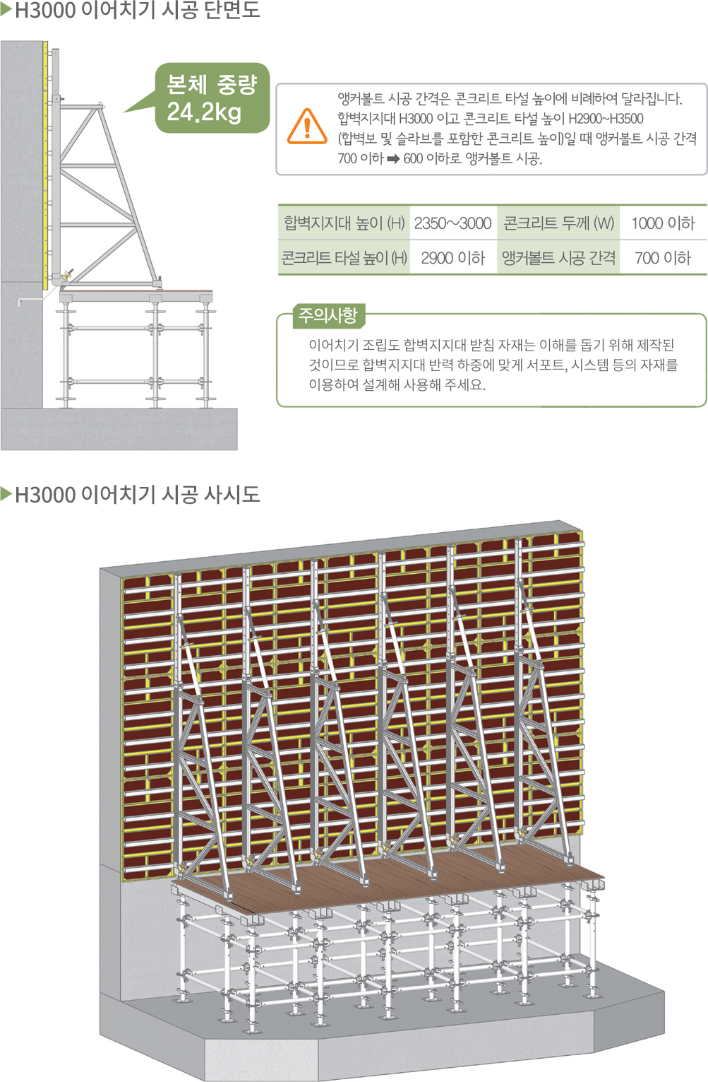 이어치기 조립도