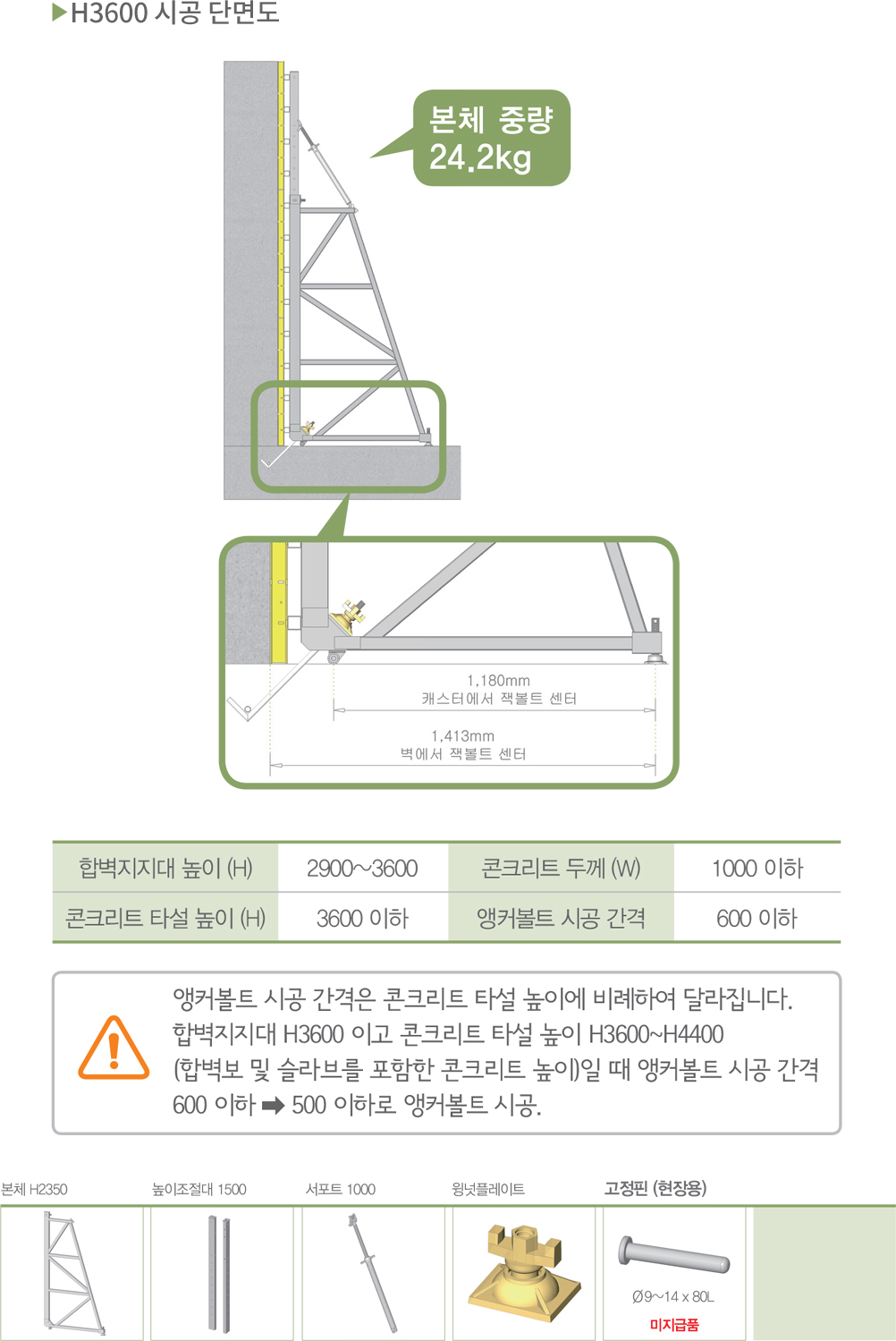 원본이미지