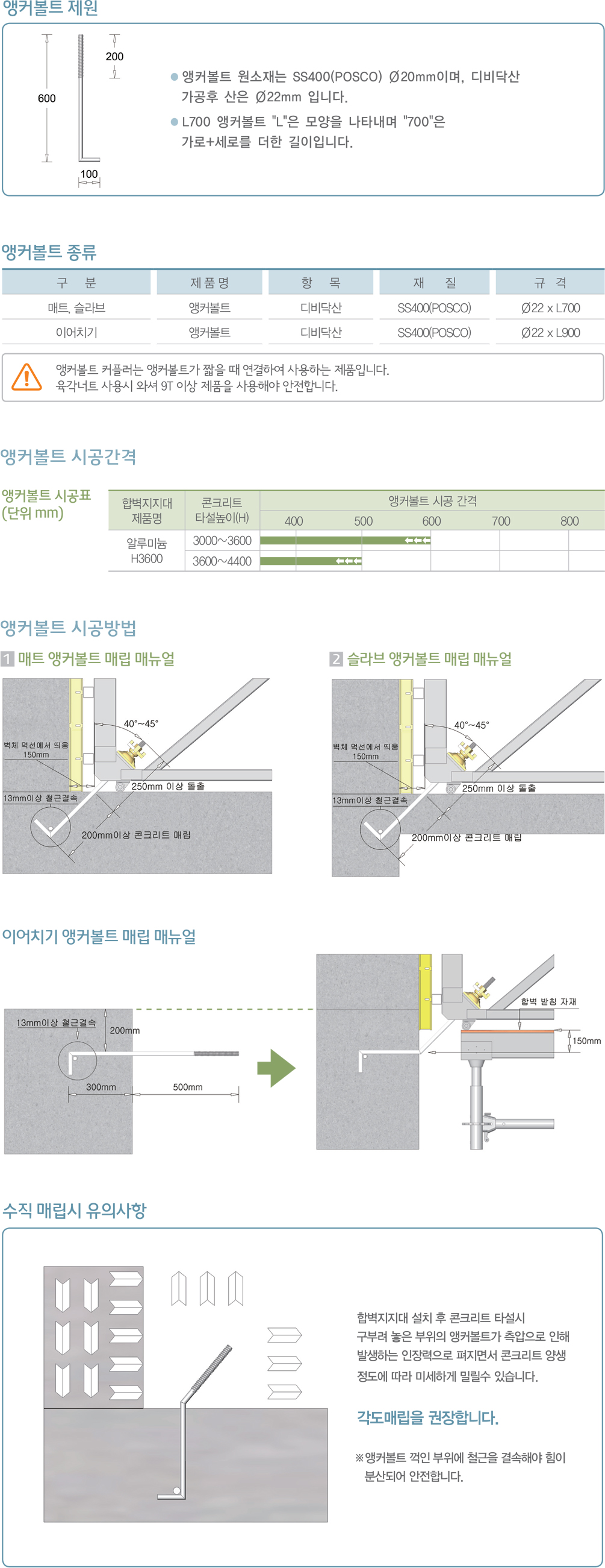 원본이미지