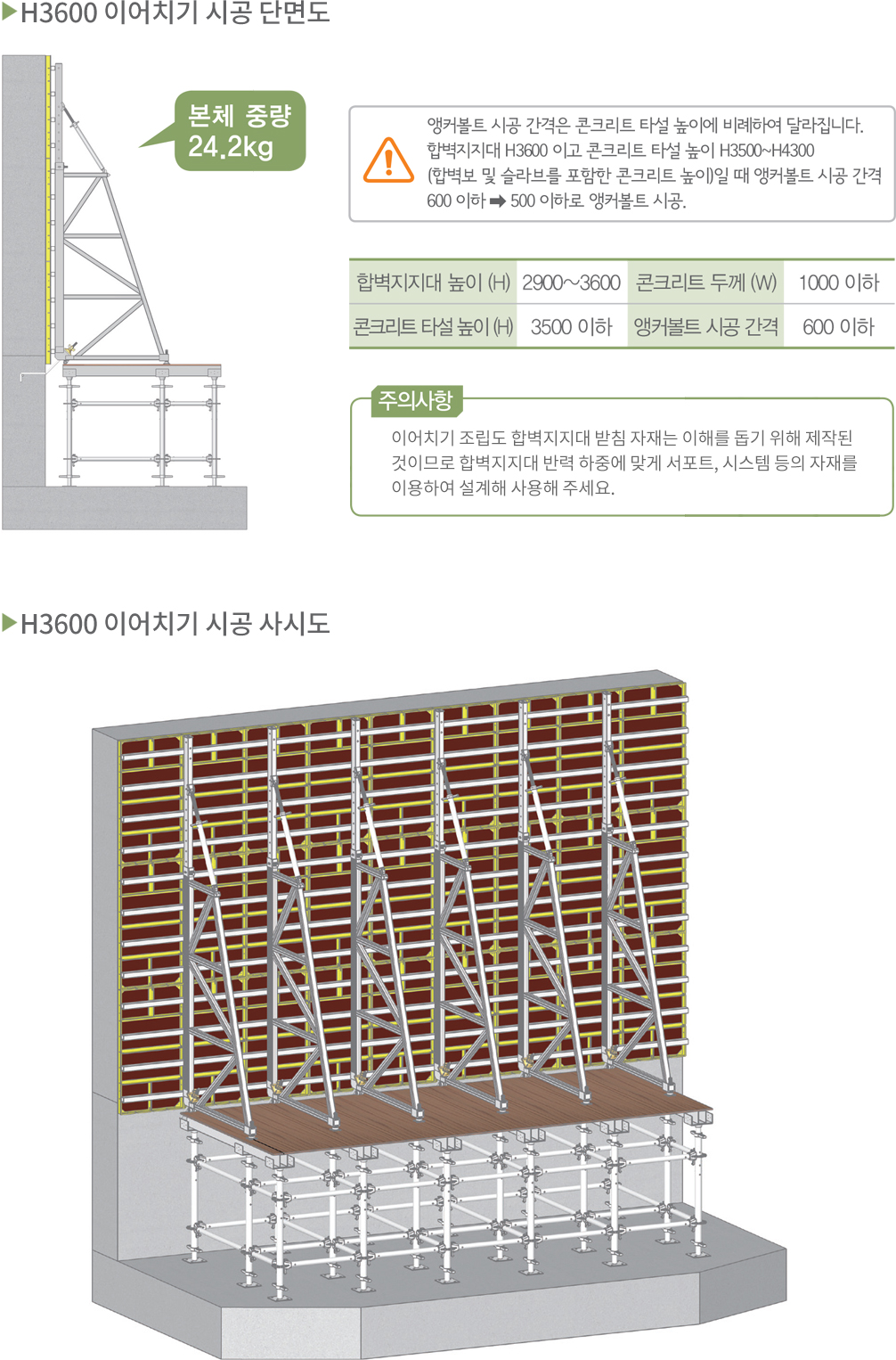 이어치기 조립도