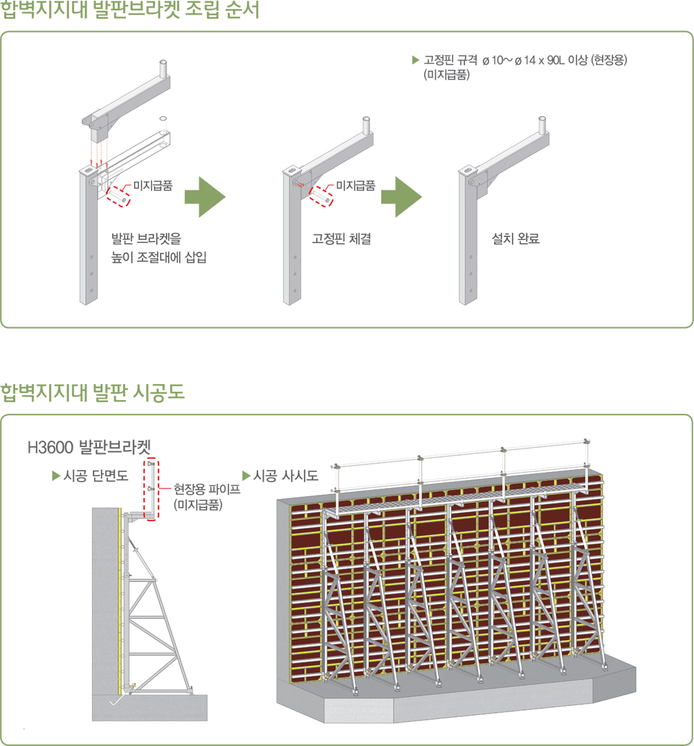 발판브라켓 시공도