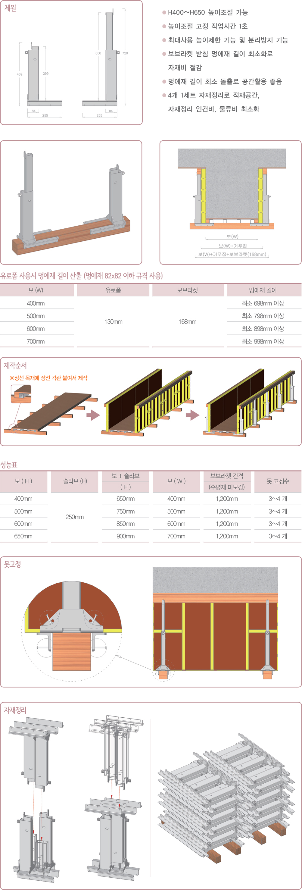 원본이미지