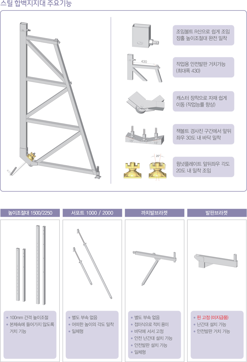 원본이미지