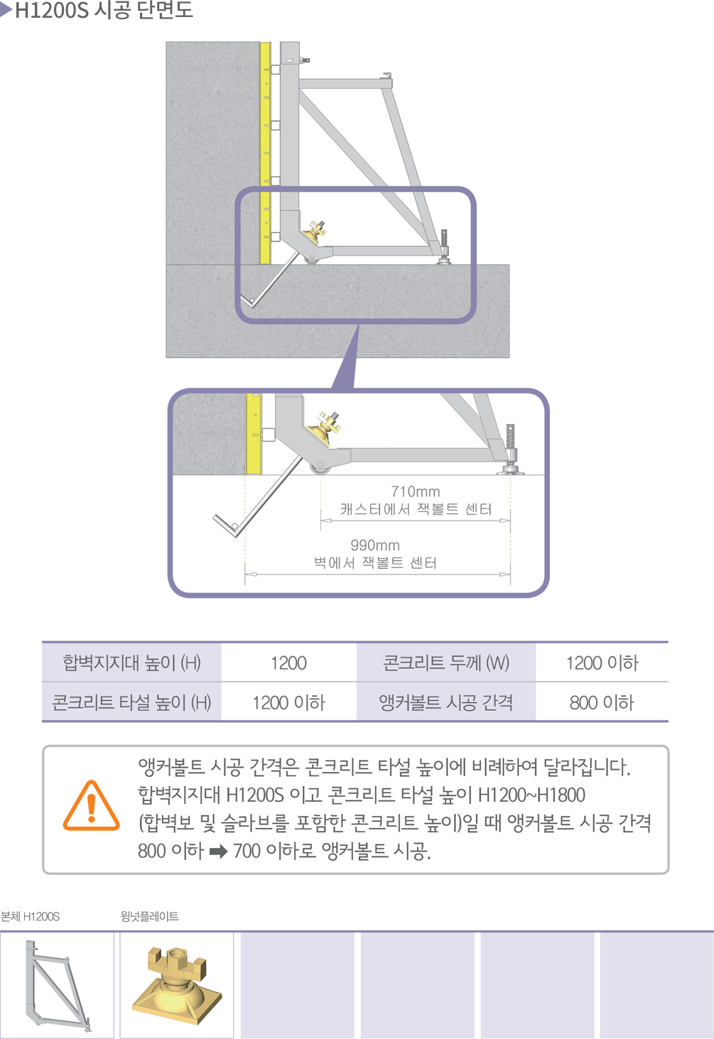 스틸 합벽지지대 H1200S