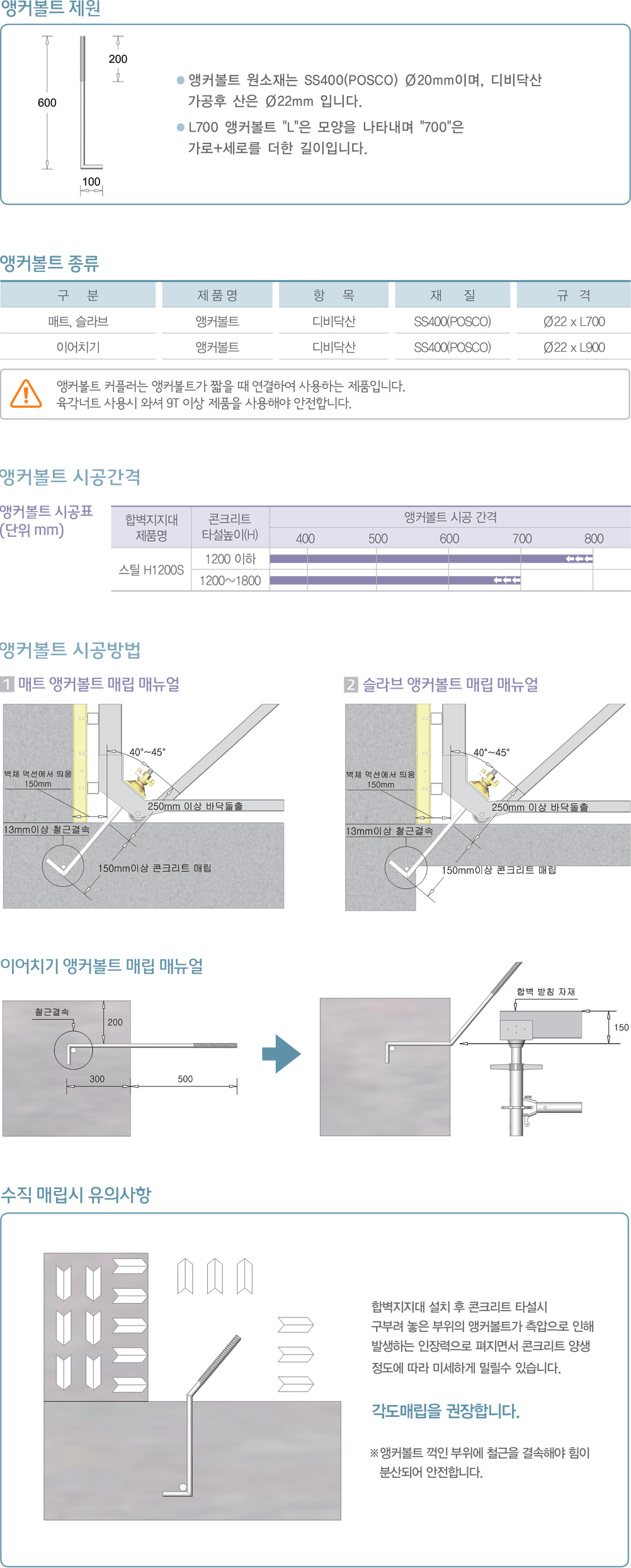 앵커볼트