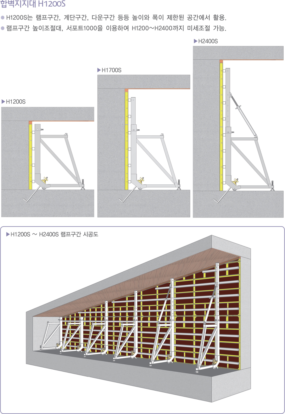 스틸 합벽지지대 H1200S~H2400S