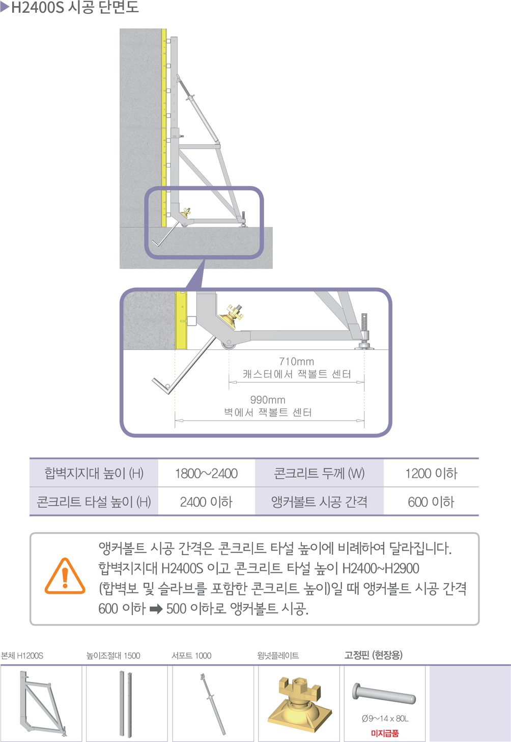 원본이미지