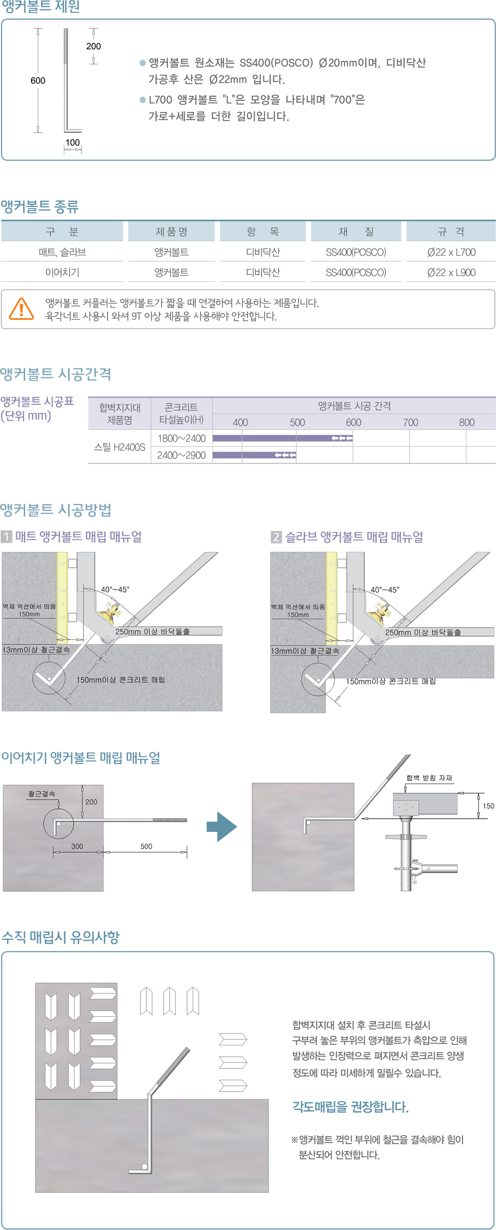 앵커볼트