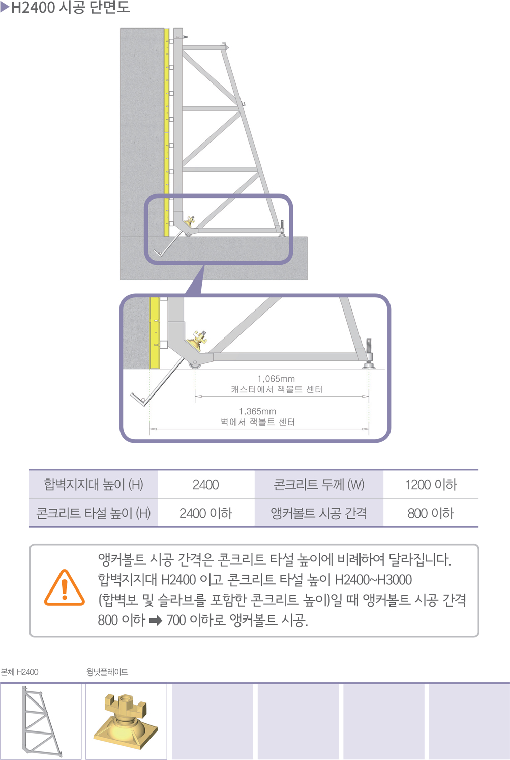 원본이미지