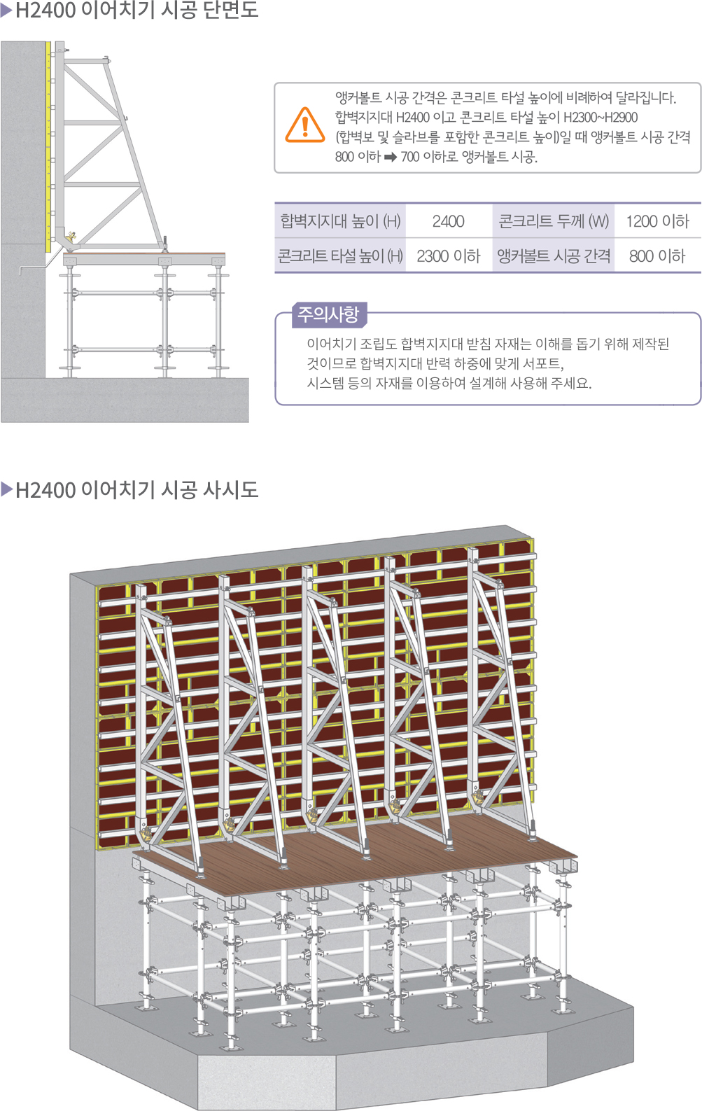 이어치기 조립도