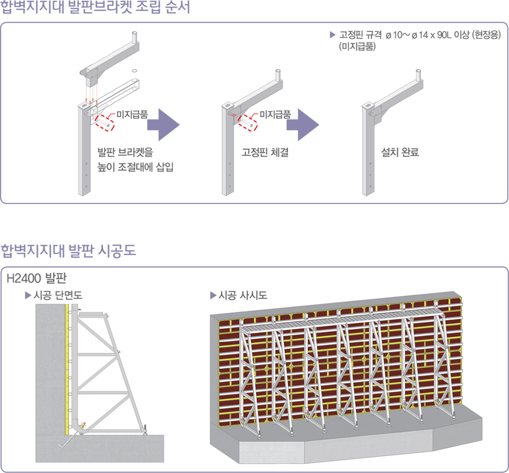 발판브라켓 시공도