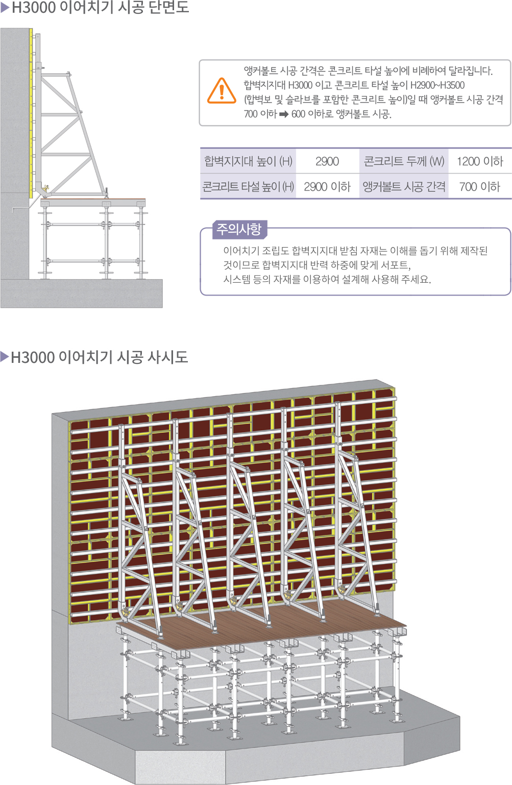 이어치기 조립도