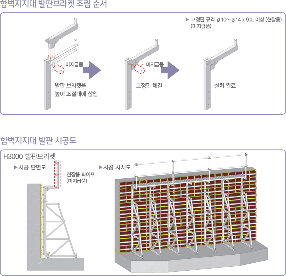 발판브라켓 시공도