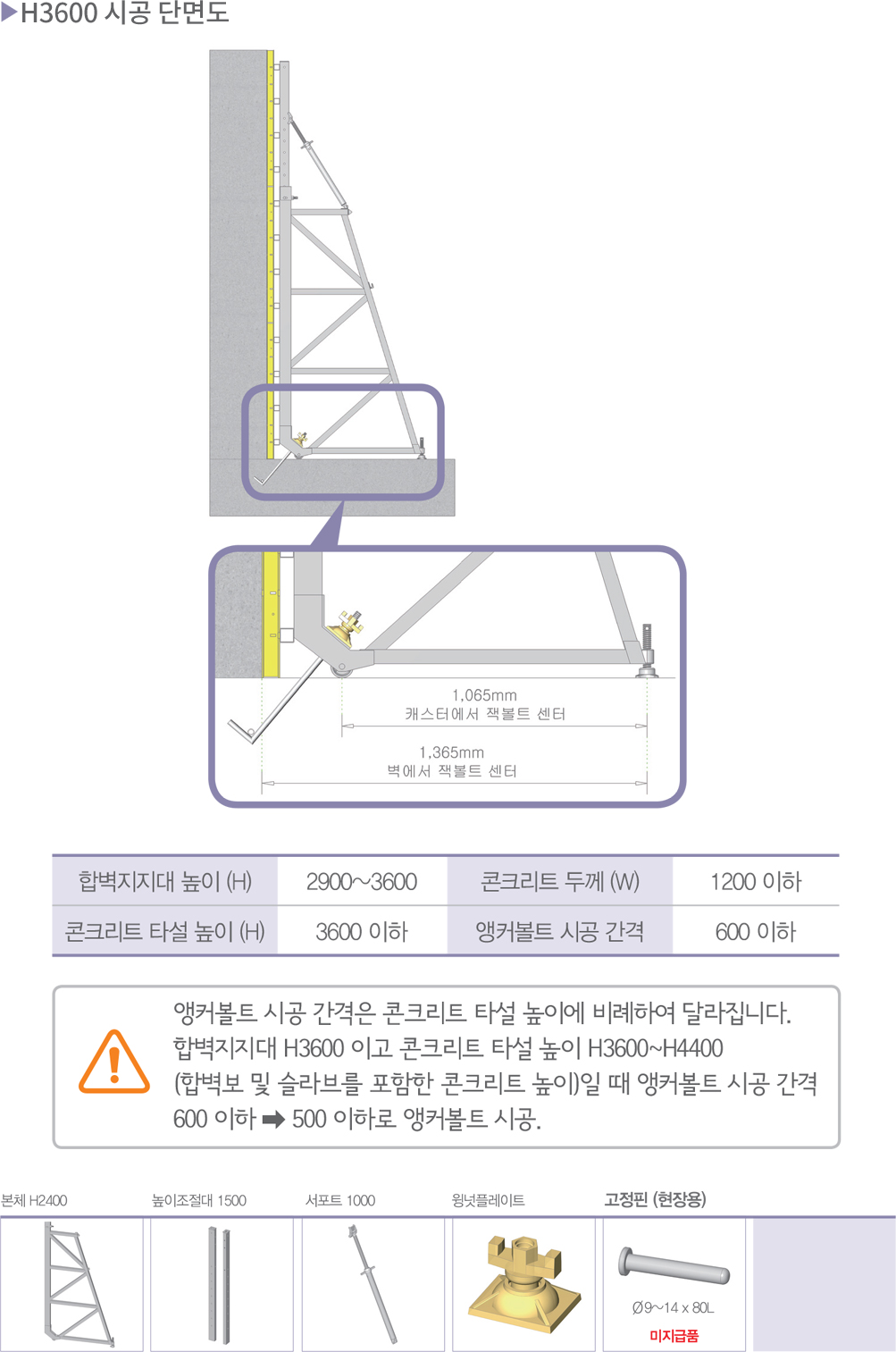 원본이미지