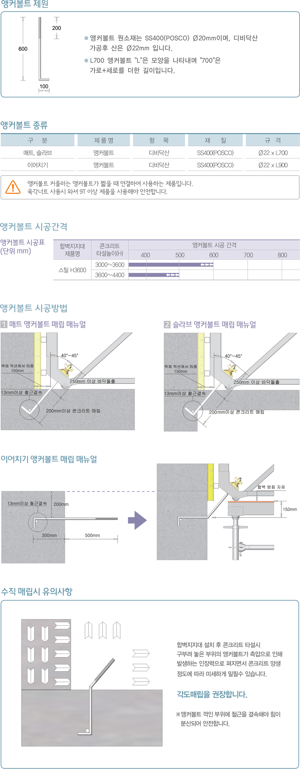 원본이미지