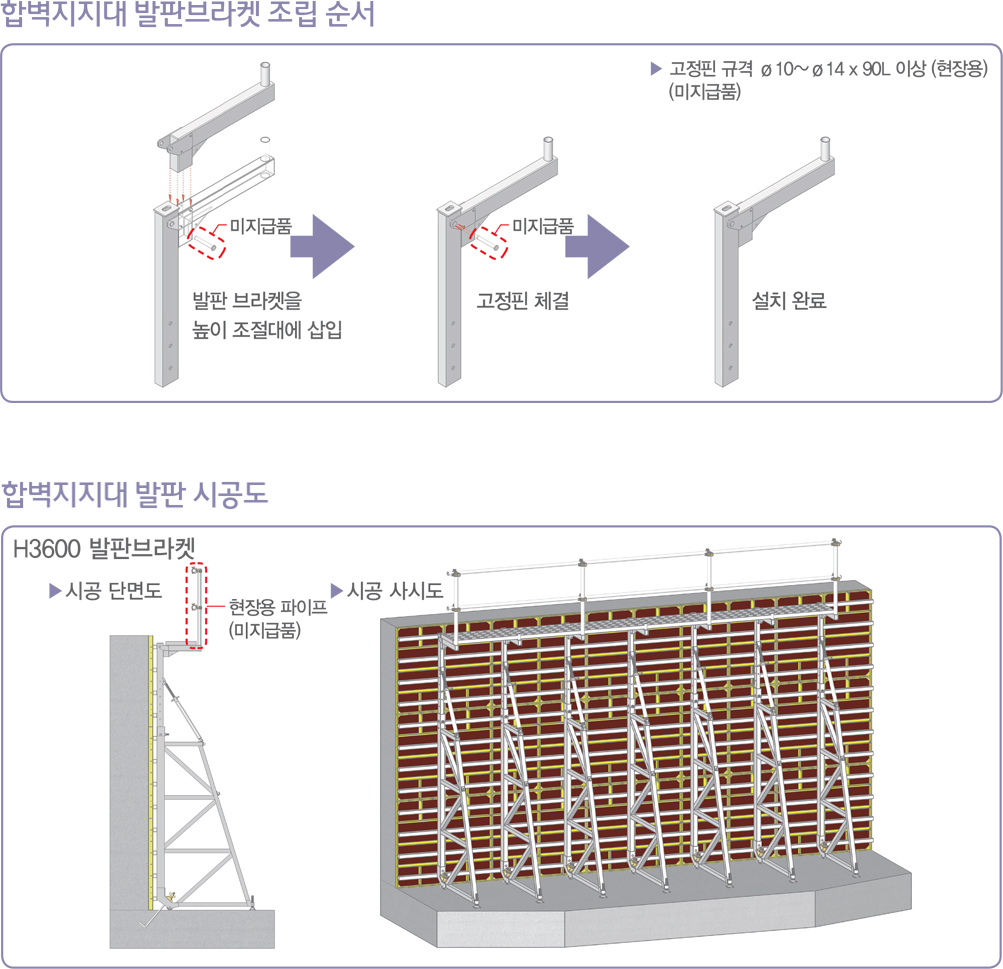 발판브라켓 시공도