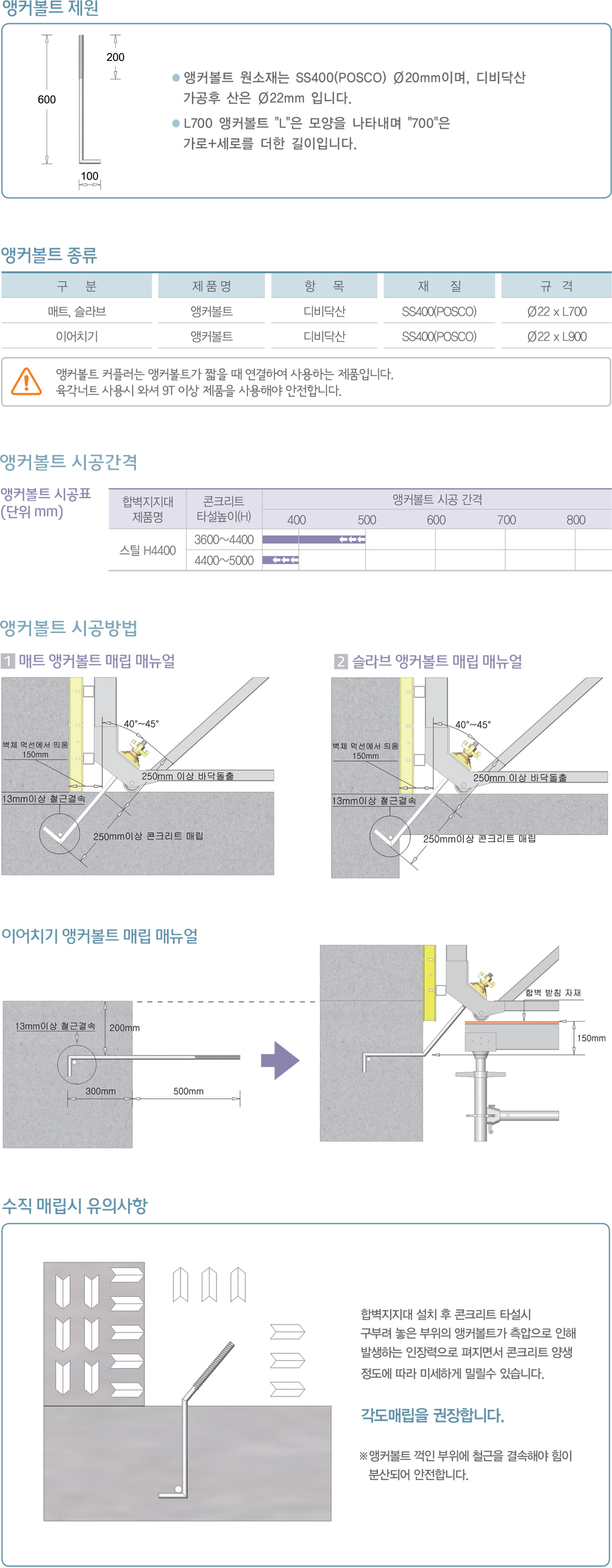 앵커볼트