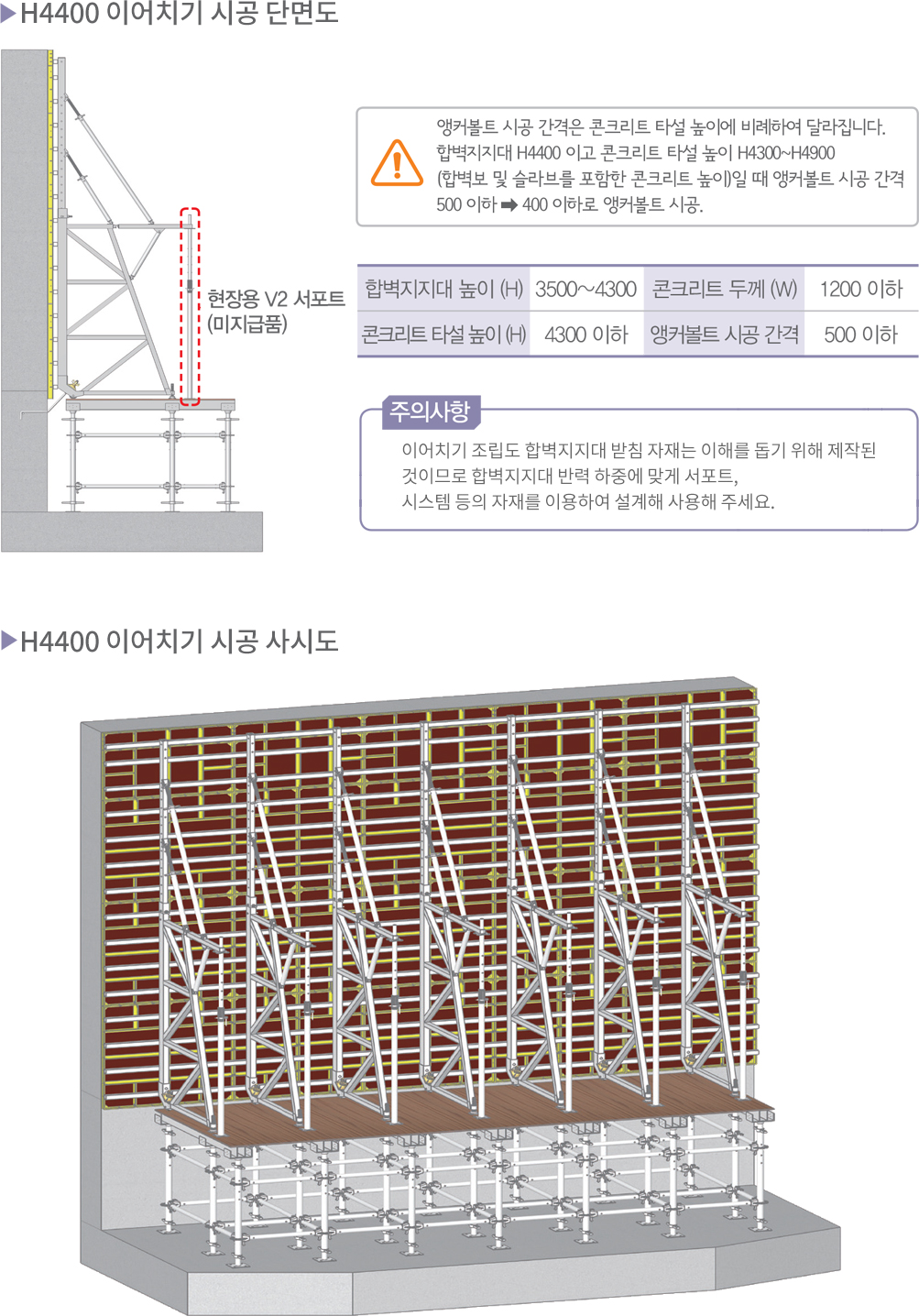 이어치기 조립도