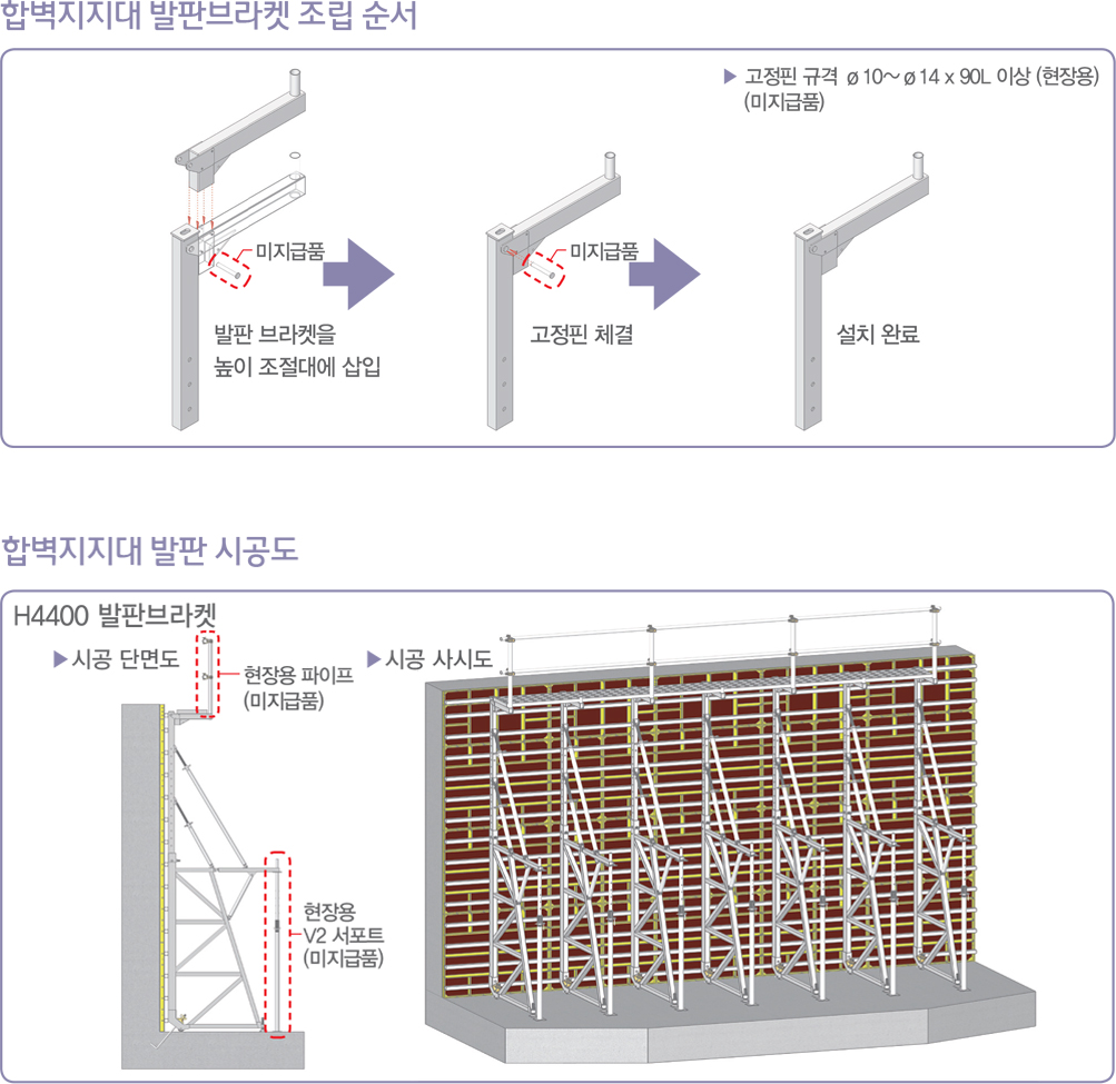 발판브라켓 시공도