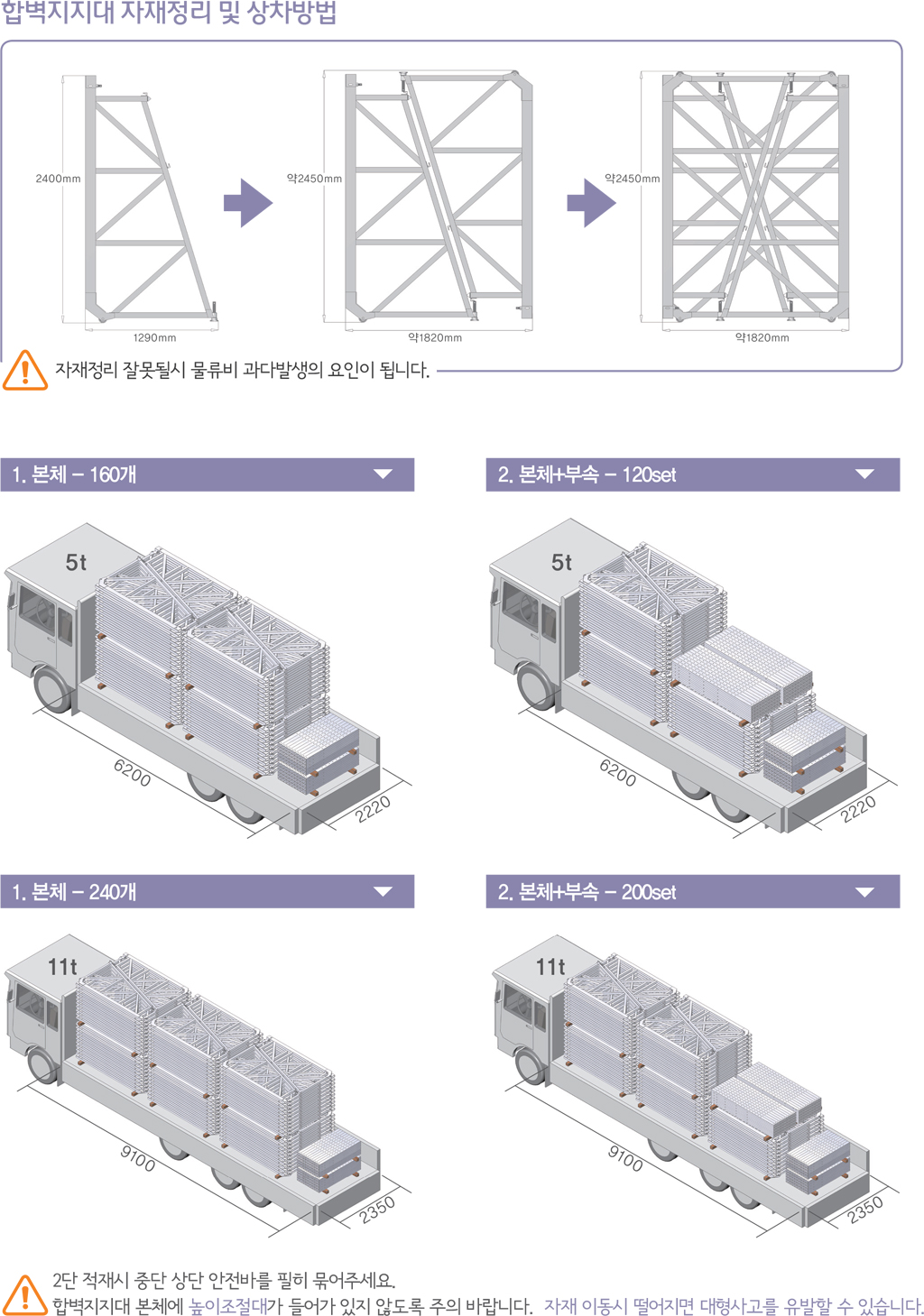 원본이미지